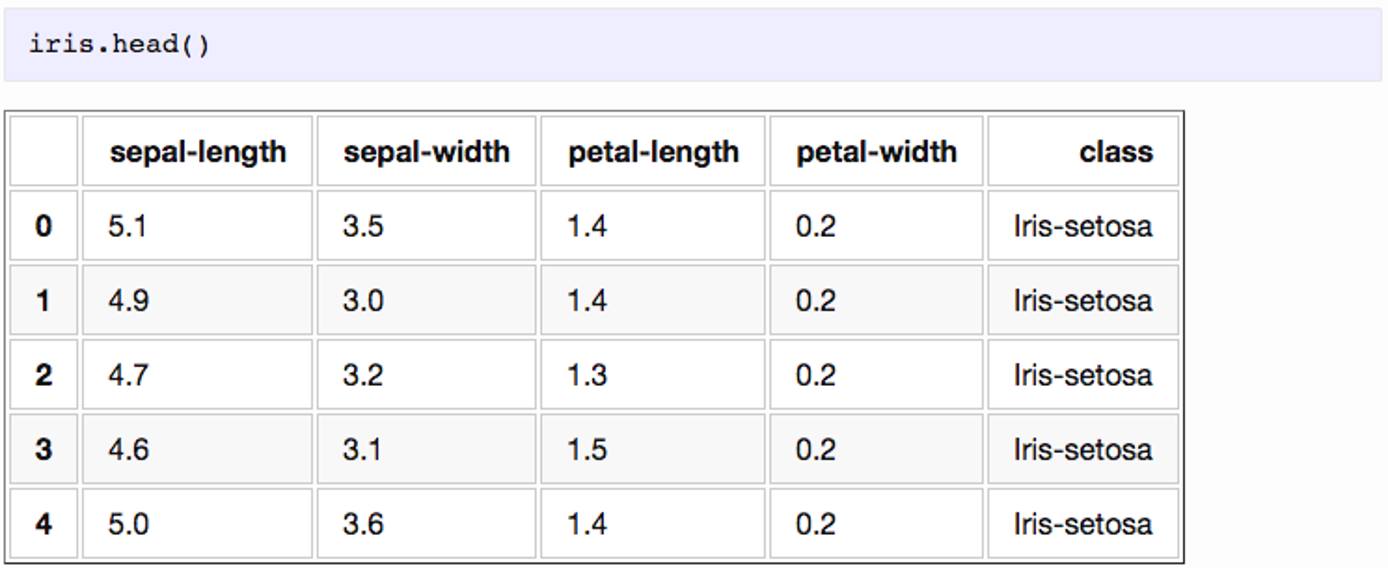 Jekyll Table
